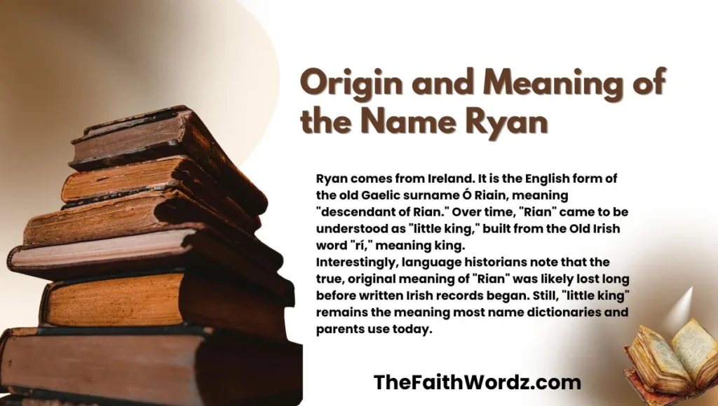 Origin and Meaning of the Name Ryan
