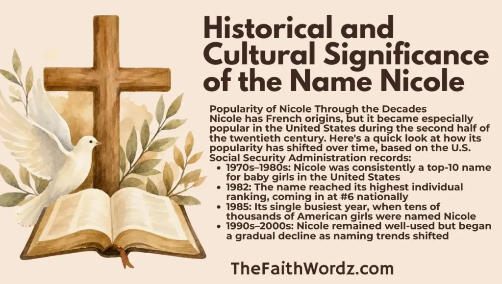 Historical and Cultural Significance of the Name Nicole