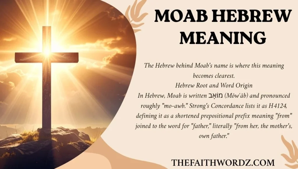 Moab Hebrew Meaning