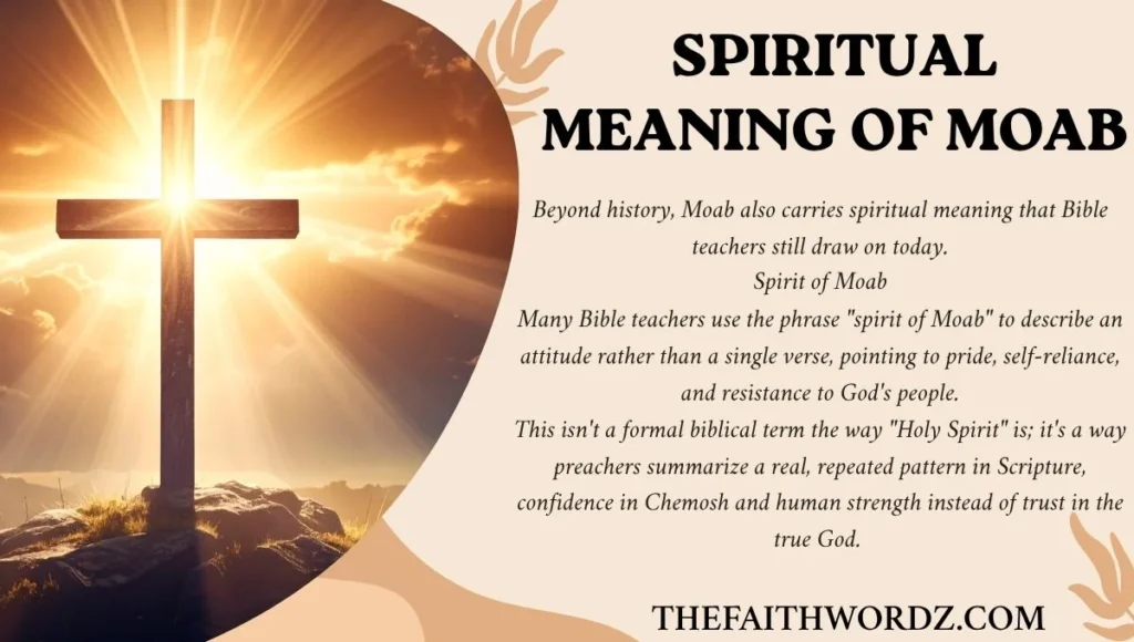 Spiritual Meaning of Moab