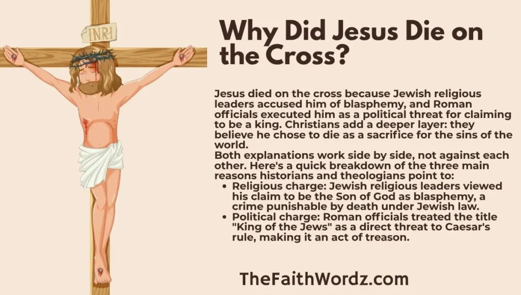 Why Did Jesus Die on the Cross?